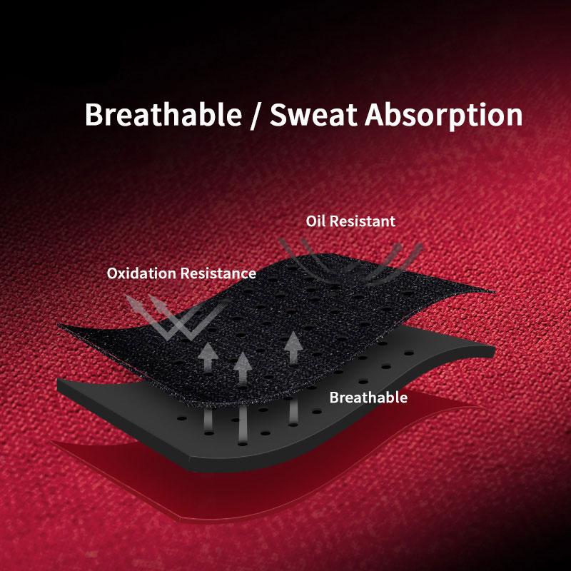 Naturehike Knee Surport Multidirectional Protection Breathable Knee Pads Sweat Absorption Stabilizing Patella Running Cycling Naturehike Knee Surport Multidirectional Protection Breathable Knee Pads Sweat Absorption Stabilizing Patella Running Cycling